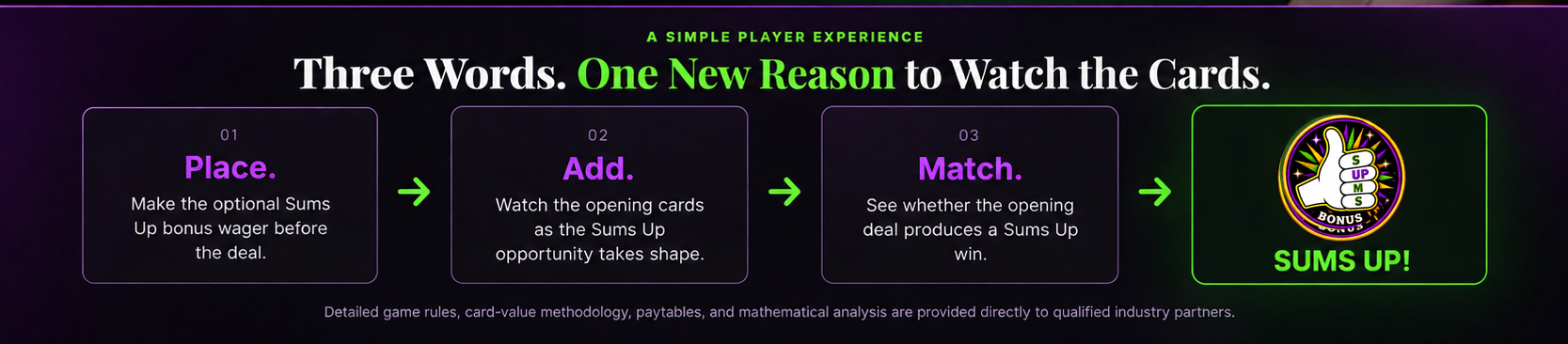 Three Words. One New Reason to Watch the Cards: Place, Add, Match, Sums Up